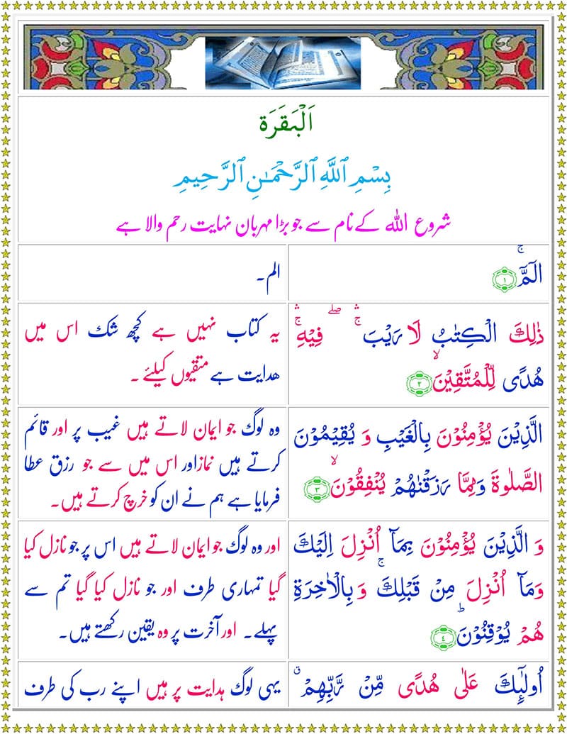 surah al baqarah with urdu translation mp3 download