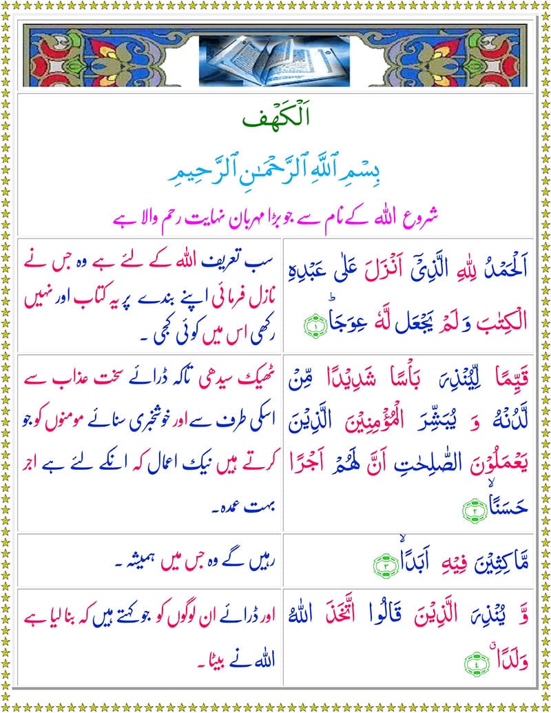 Surah Kahf Read Online with Urdu Translation