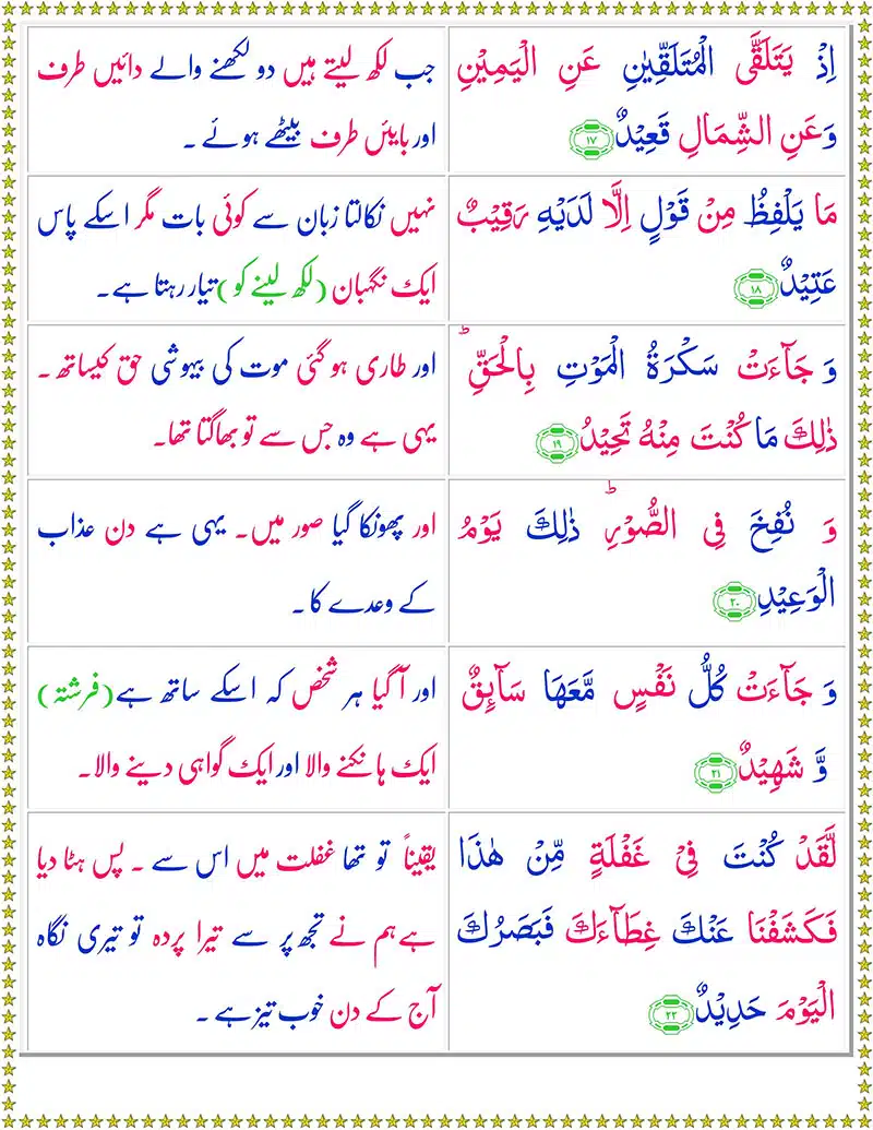 Surah Qaf with Urdu Translation Read Surah Qaf Online