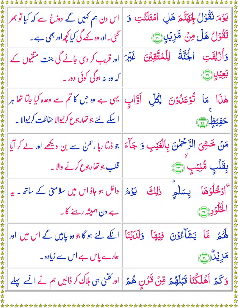 Surah Qaf with Urdu Translation Read Surah Qaf Online