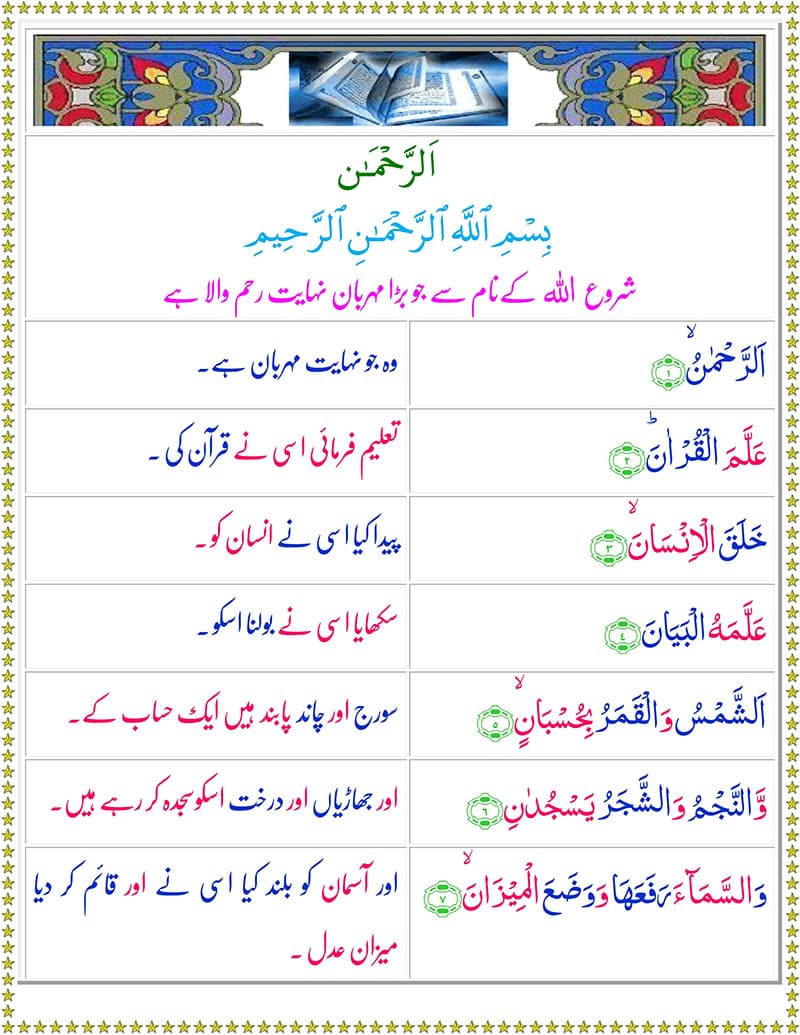 Surah Rahman Read Online With Urdu Translation Surah