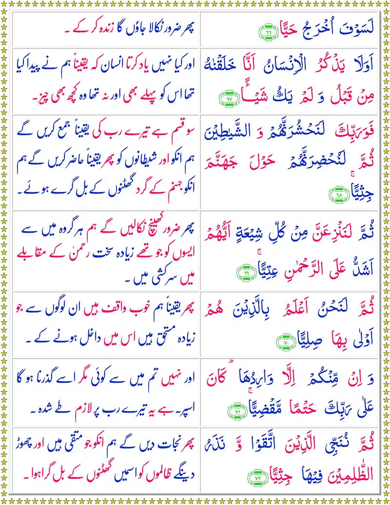 Surah Maryam with Urdu Translation Surah Maryam with Urdu Translation