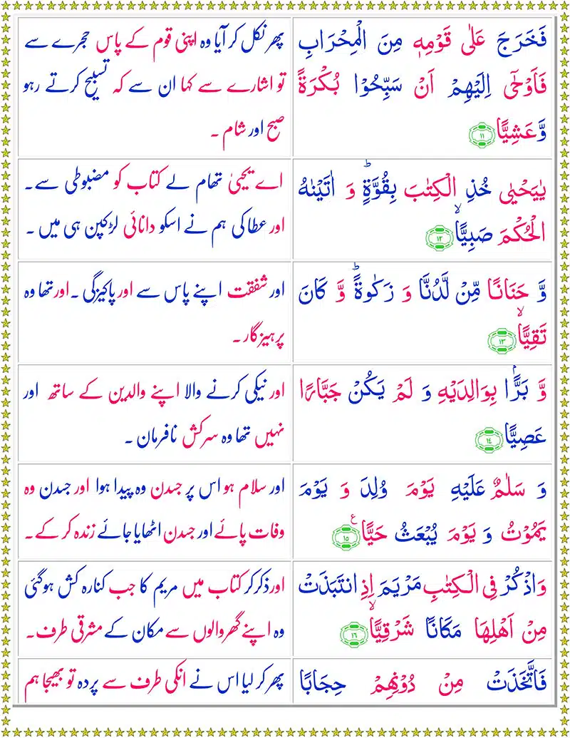 Surah Maryam with Urdu Translation Surah Maryam with Urdu Translation