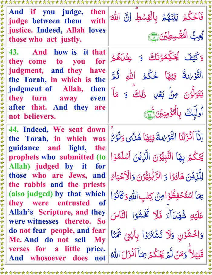 Surah Al Maidah with English Translation surah al maidah with english translation