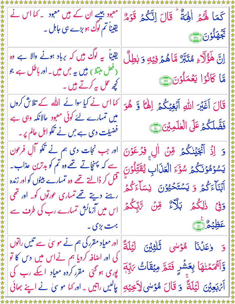 Surah Al-A'raf with Urdu Translation Surah Al Araf with Urdu Translation