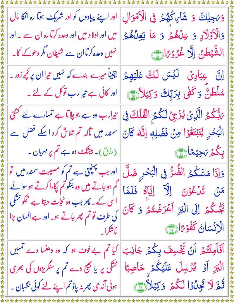 Surah Bani Israel with Urdu Translation Surah Bani Israel with Urdu Translation PDF - سورة بنی اسرائیل - Surah Al Isra with Urdu Translation PDF - Surah Al Isra سورة الإسراء | Surah Al Isra Urdu Tarjuma.