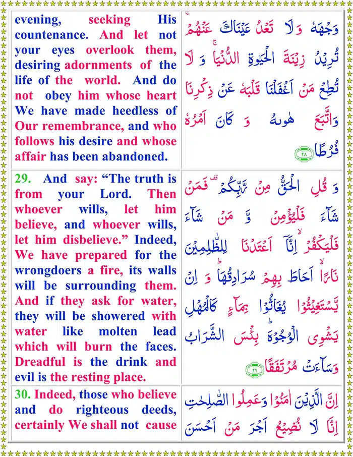 Surah Al Kahf with English Translation Surah Al Kahf with English Translation