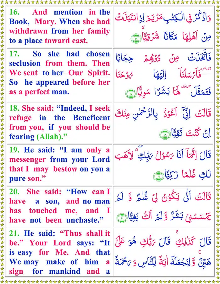 Surah Maryam with English Translation PDF Surah Maryam with English Translation