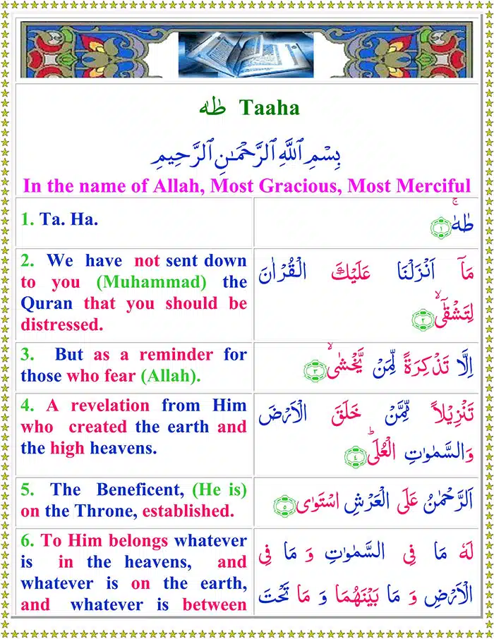 Surah Taha with English Translation Surah Taha with English Translation