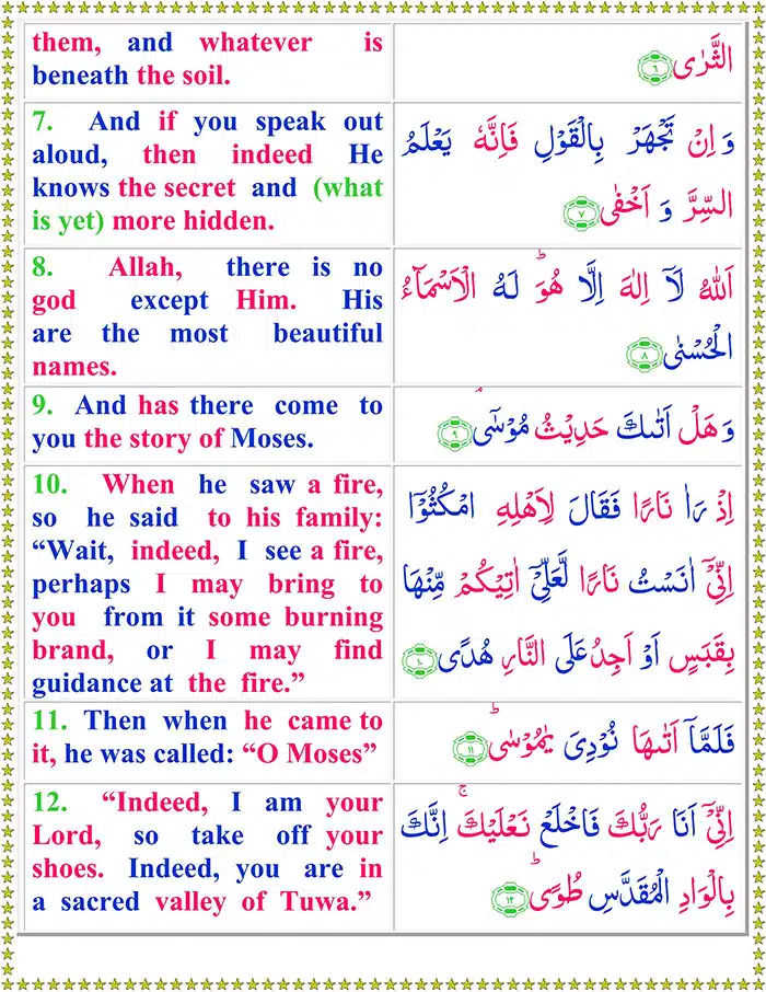 Surah Taha with English Translation Surah Taha with English Translation