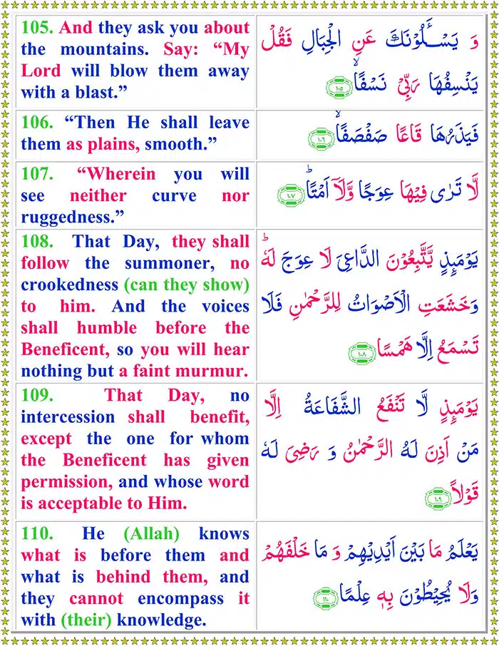 Surah Taha with English Translation Surah Taha with English Translation