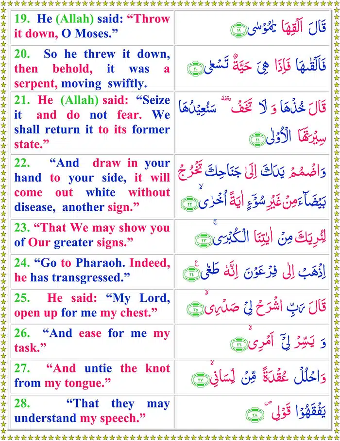 Surah Taha with English Translation Surah Taha with English Translation