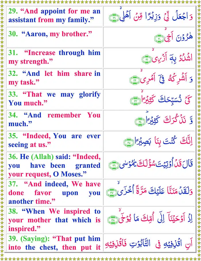 Surah Taha with English Translation Surah Taha with English Translation