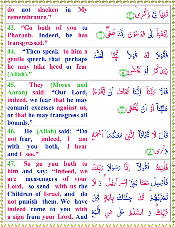 Surah Taha with English Translation Surah Taha with English Translation