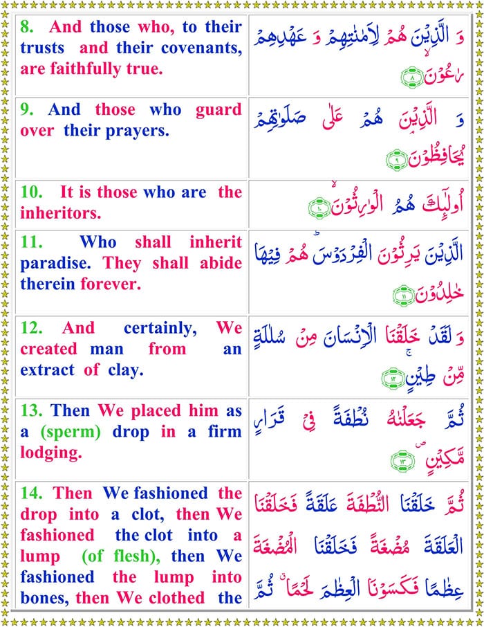 Read Surah Al-Muminoon Online with English Translation