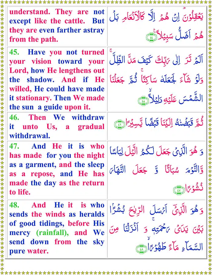 Surah Al Furqan with English Translation Surah Al Furqan with English Translation
