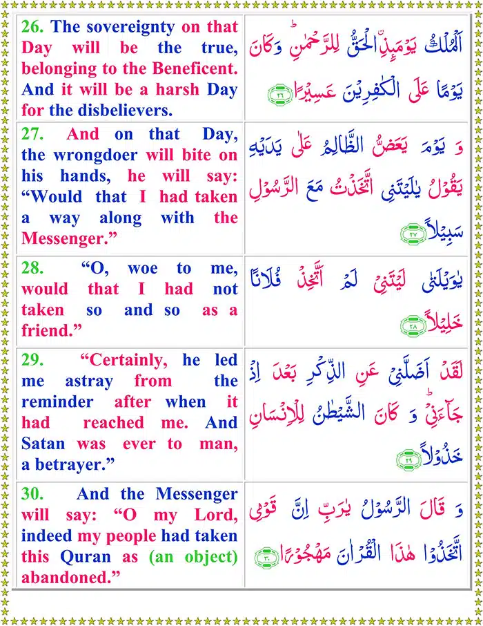 Surah Al Furqan with English Translation Surah Al Furqan with English Translation