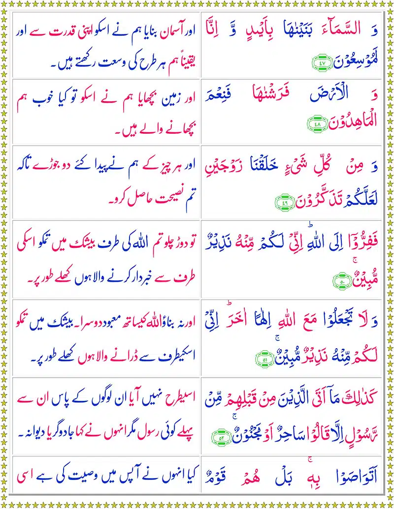 Surah Az-Zariyat with Urdu Translation Read Surah Az-Zariyat Online