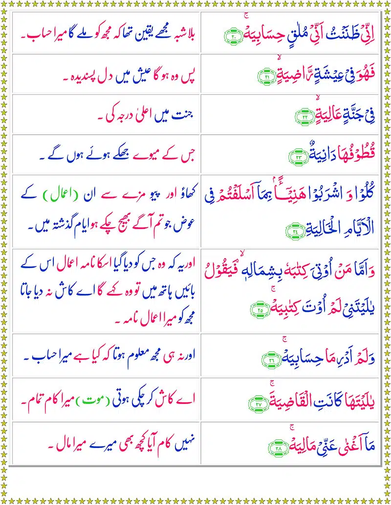 Surah Al-Haqqah with Urdu Translation Read Surah Al-Haqqah Online