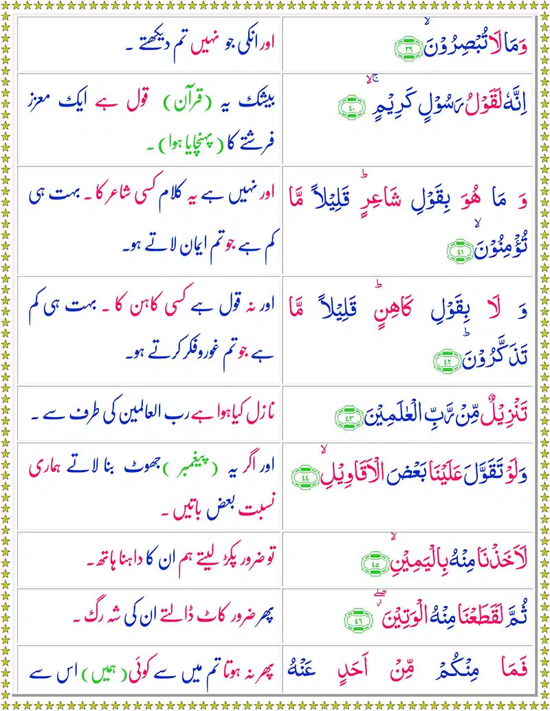 Surah Al-Haqqah with Urdu Translation Read Surah Al-Haqqah Online