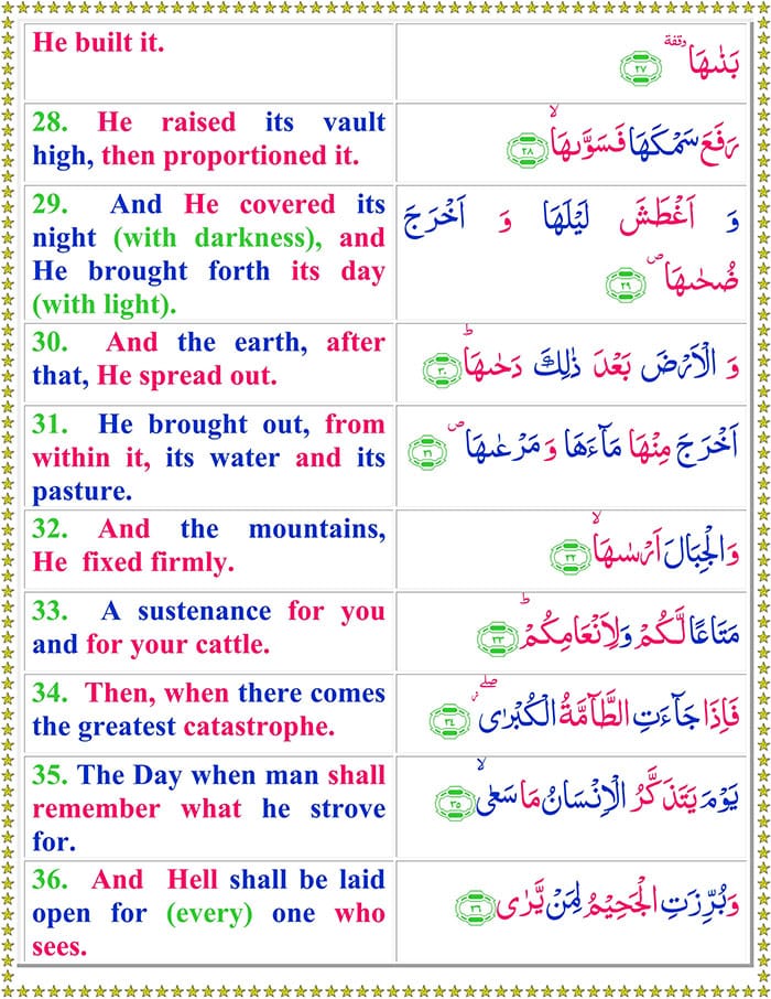 Read Surah An Nazi At Online With English Translation