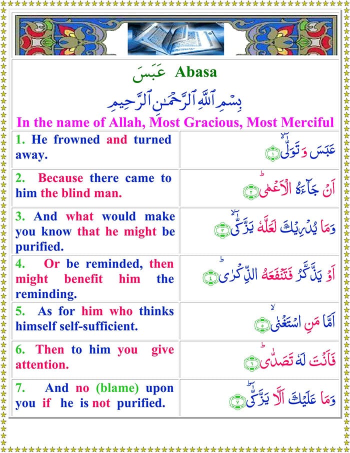 Read Surah Abasa Online With English Translation