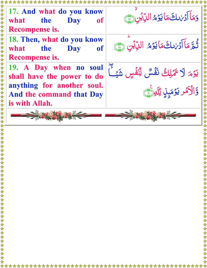 Read Surah Al Infitar Online With English Translation