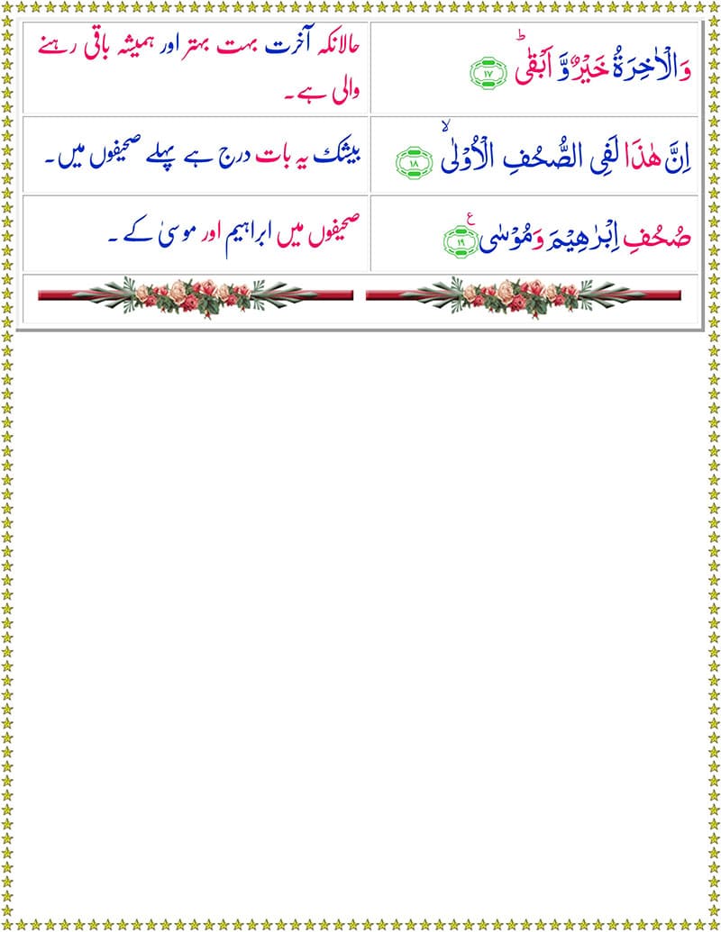 Read Surah Al-Ala Online