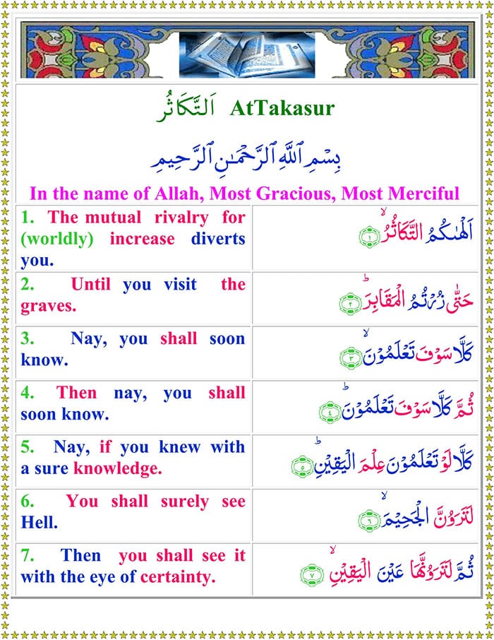Read Surah-Al-Takathur Online with English Translation