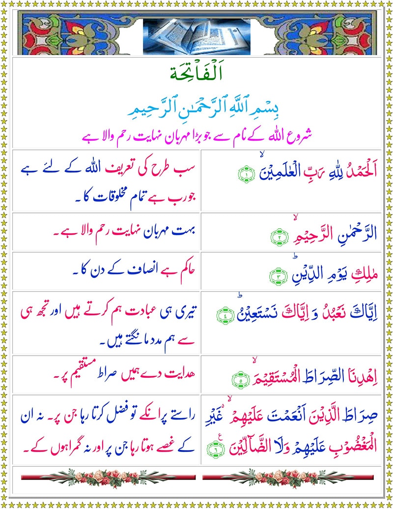 surah al fatihah with urdu translation