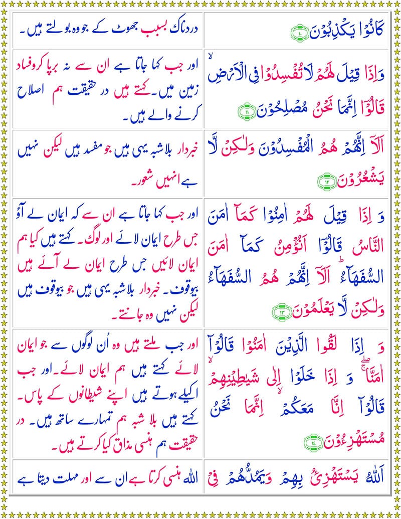 Surah Al Baqarah with Urdu Translation PDF