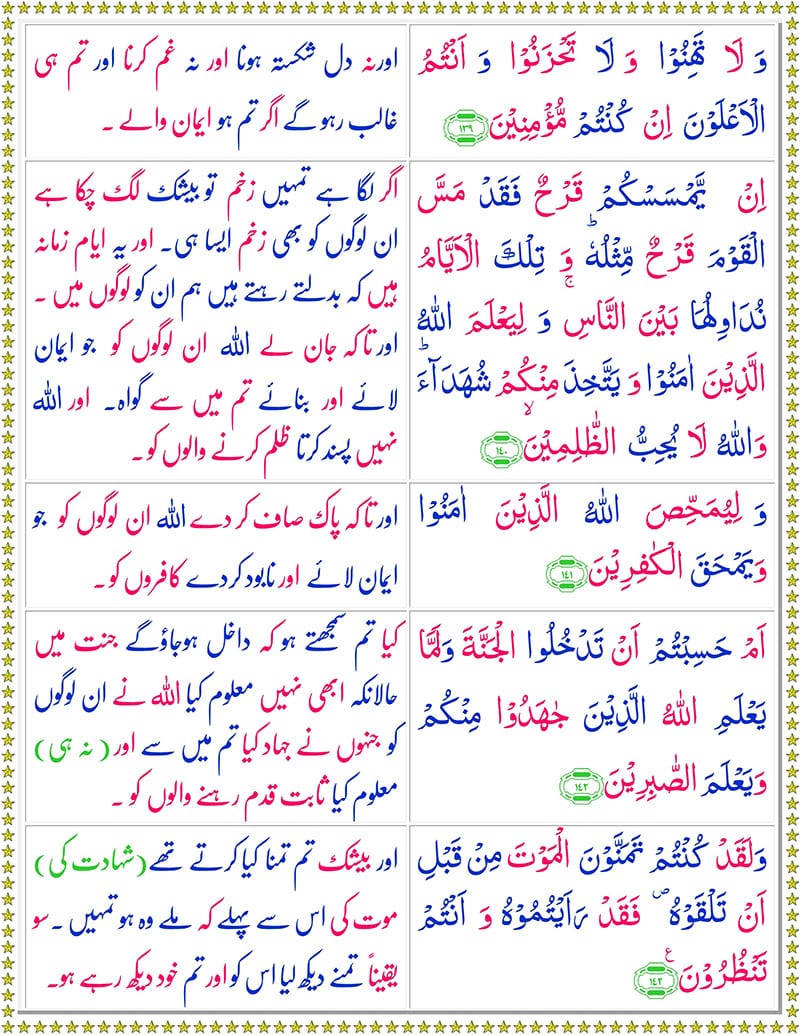 Surah Al Imran with Urdu Translation