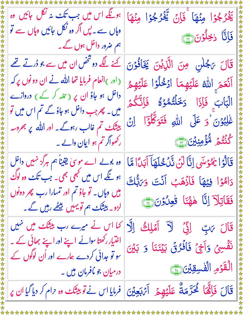 Surah Al Maidah with Urdu Translation