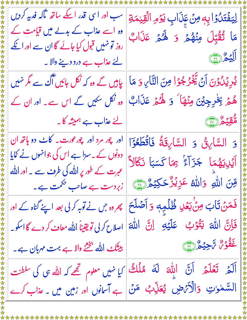 Surah Al Maidah with Urdu Translation