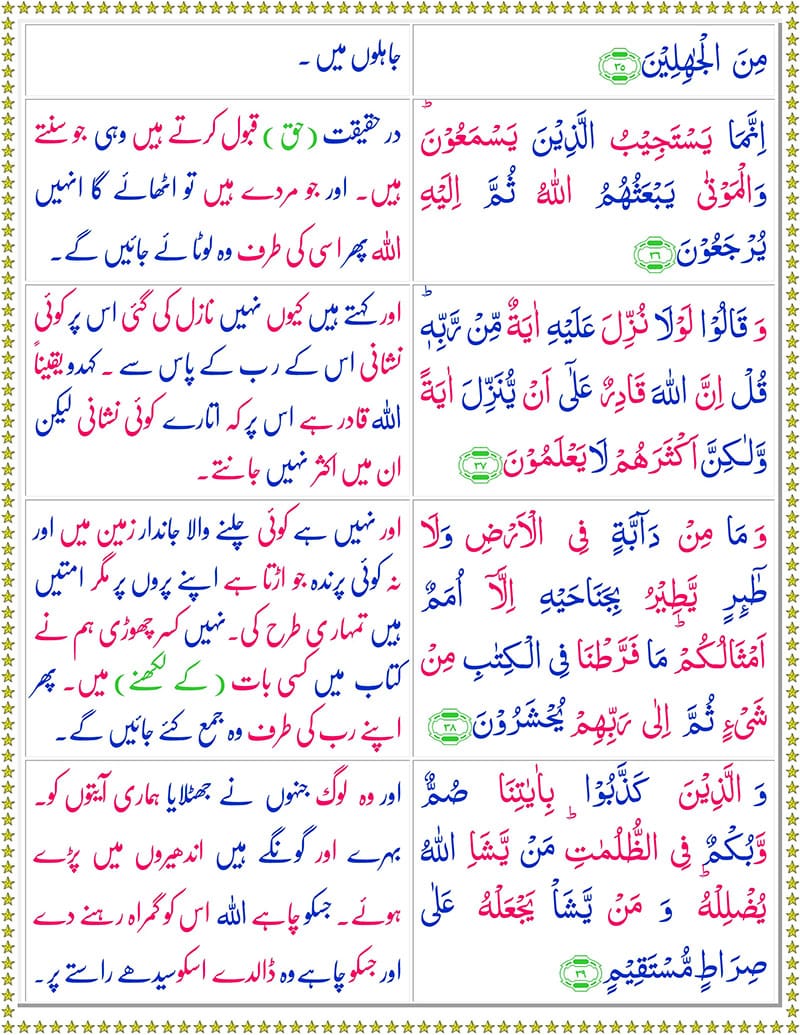surah al anam with urdu translation