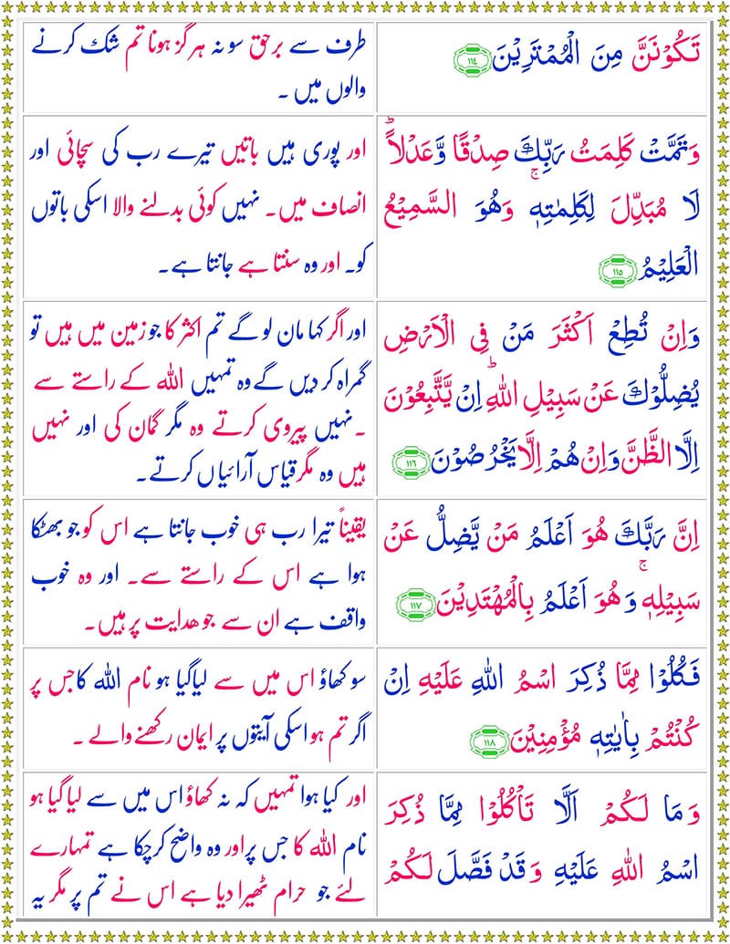 surah al anam with urdu translation