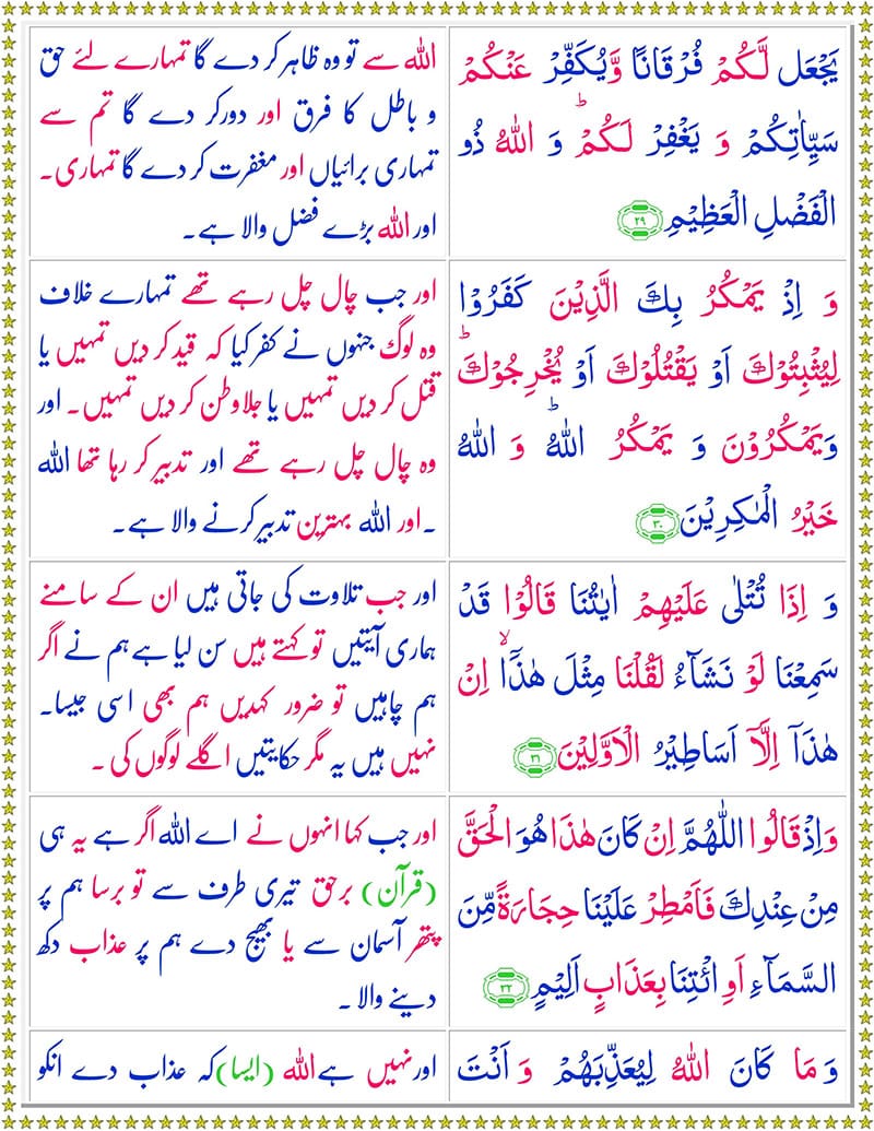 Read Surah Al-Anfal Online