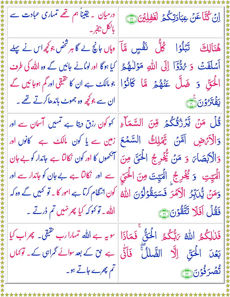 Surah Yunus with Urdu Translation - سُورة یونس