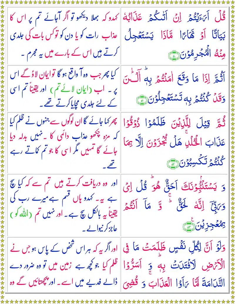 Surah Yunus with Urdu Translation - سُورة یونس
