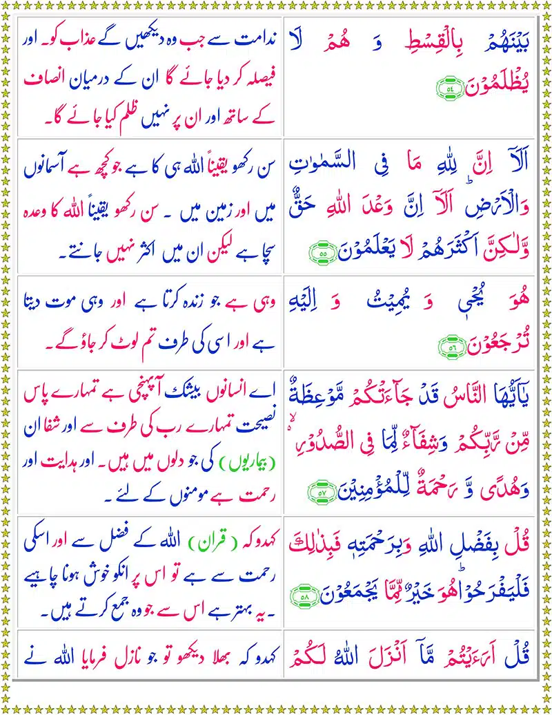Surah Yunus with Urdu Translation - سُورة یونس