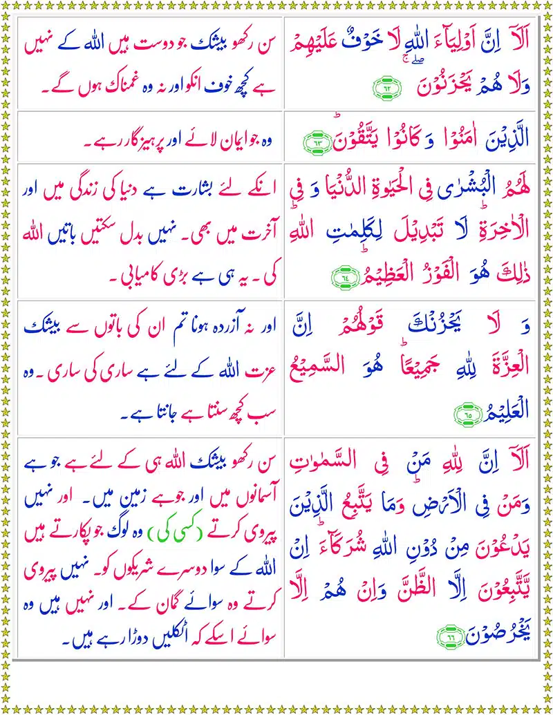 Surah Yunus with Urdu Translation - سُورة یونس