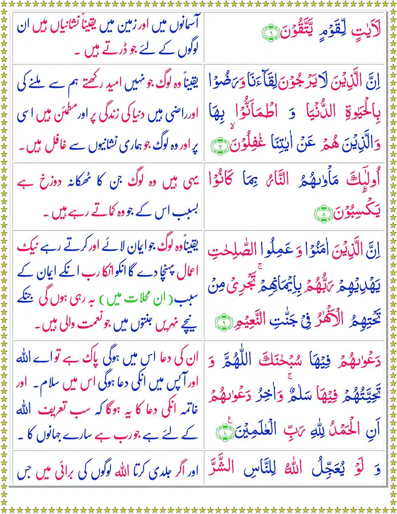 Surah Yunus with Urdu Translation - سُورة یونس
