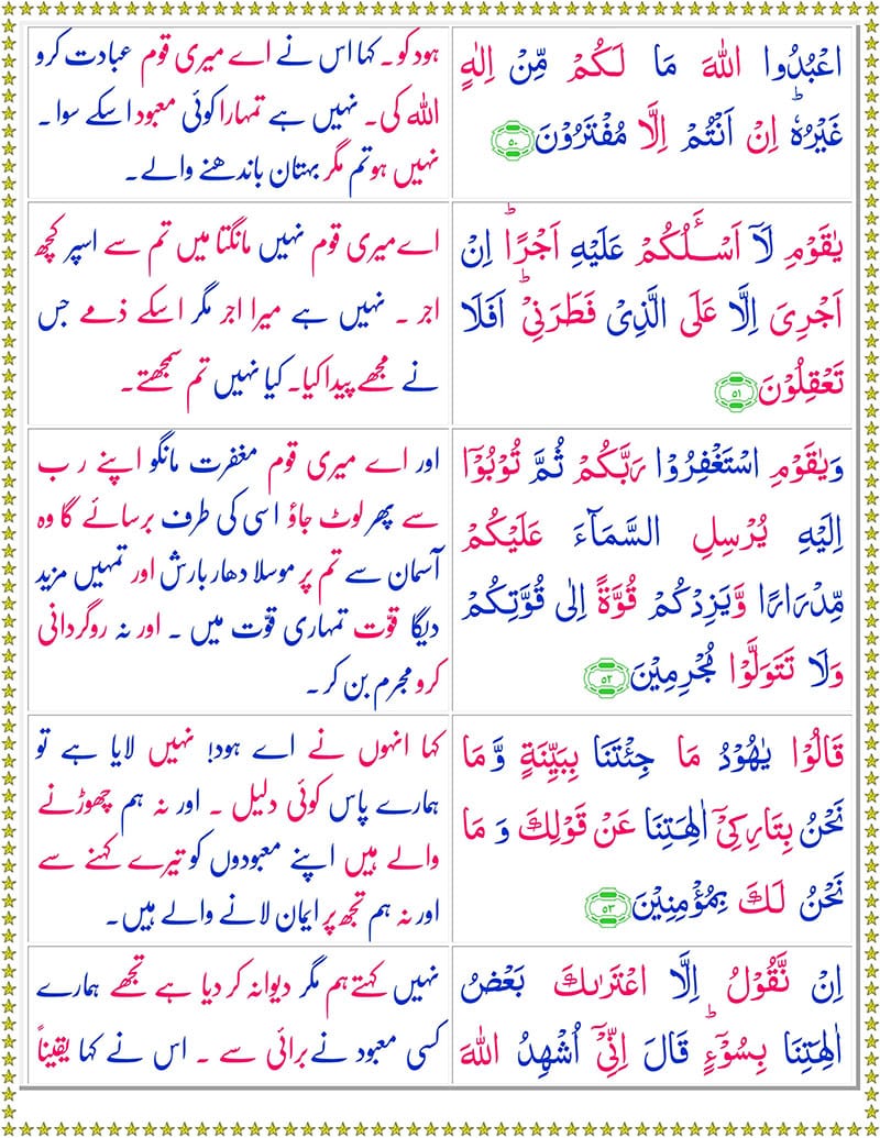 Surah Hud with Urdu Translation PDF - سُورَةُ هُودٍ