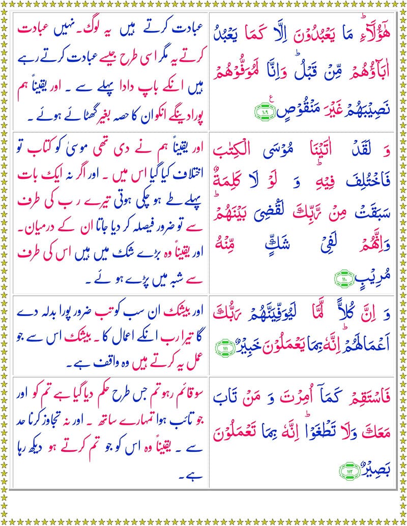 Surah Hud with Urdu Translation PDF - سُورَةُ هُودٍ