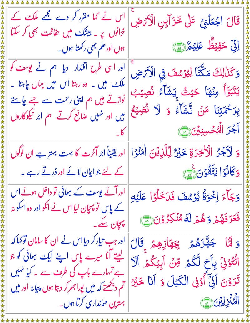 Surah Yusuf with Urdu Translation