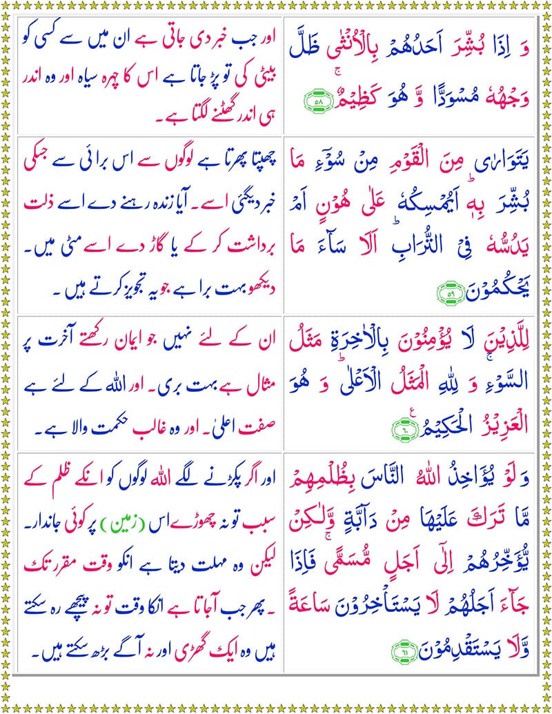 Surah Nahl with Urdu Translation PDF | سورہ النحل | Surah Nahl Urdu Tarjuma