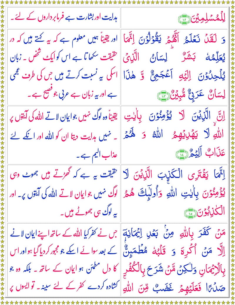 Surah Nahl with Urdu Translation PDF