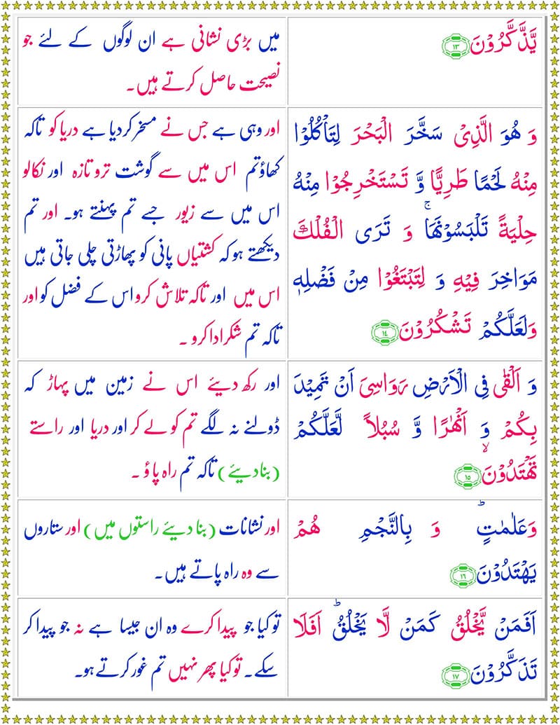 Surah Nahl with Urdu Translation PDF