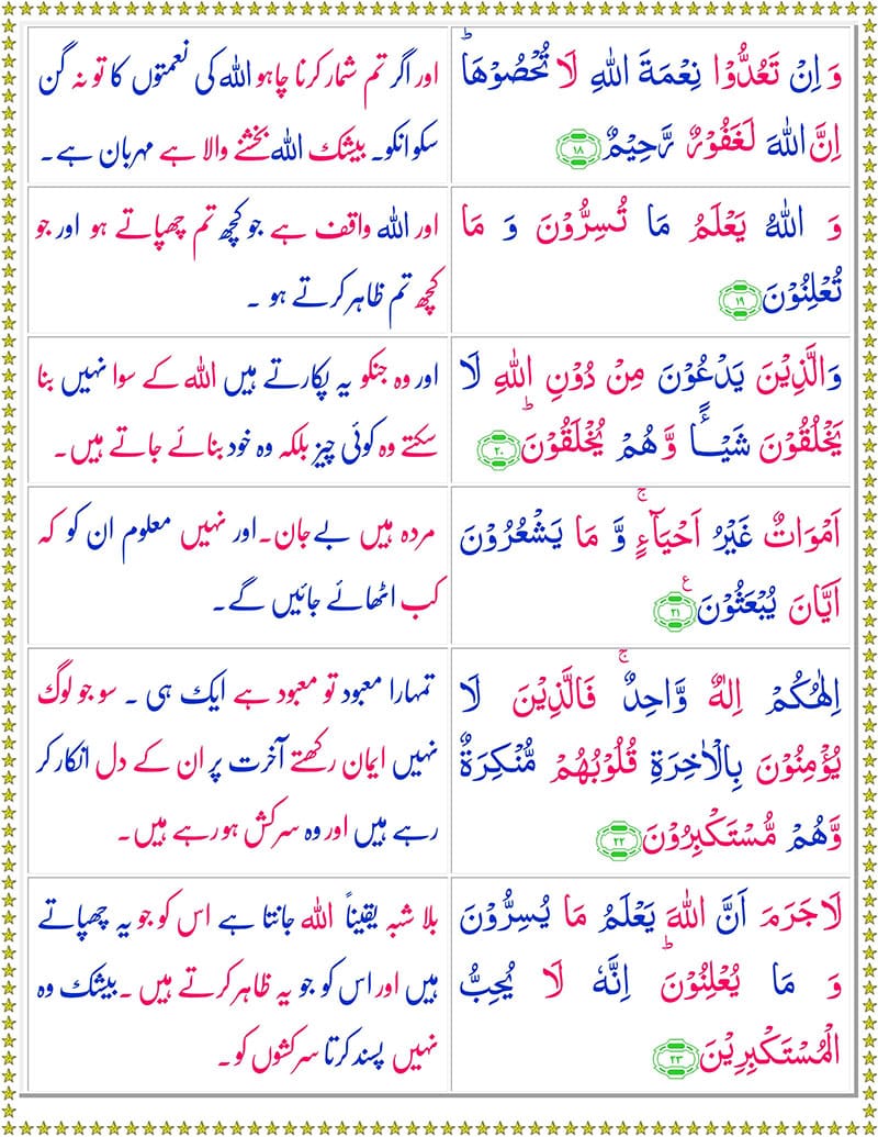Read Surah Al-Nahl Online
