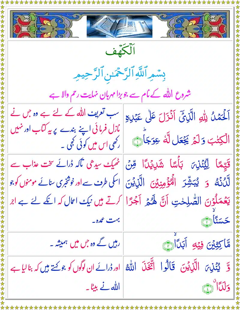 Surah Kahf Read Online with Urdu Translation Surah Kahf with Urdu Translation PDF